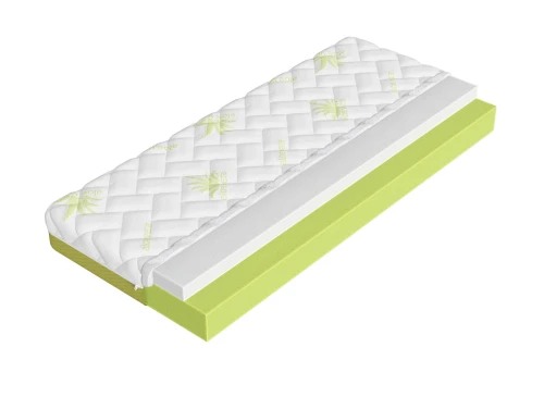 Lano Möbel'den STRONG 70x200 Orta Sert 13 cm Aloe Veralı Sünger Yatak