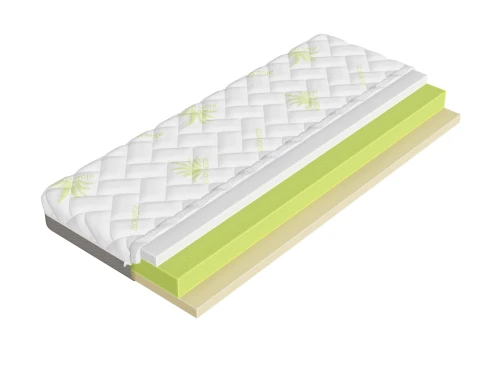 Lano Möbel'den FITTED 90x190 Orta Sert 13 cm Aloe Vera ve Visco Süngerli Yatak